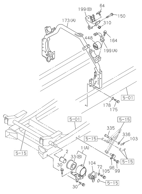 Partial Engine